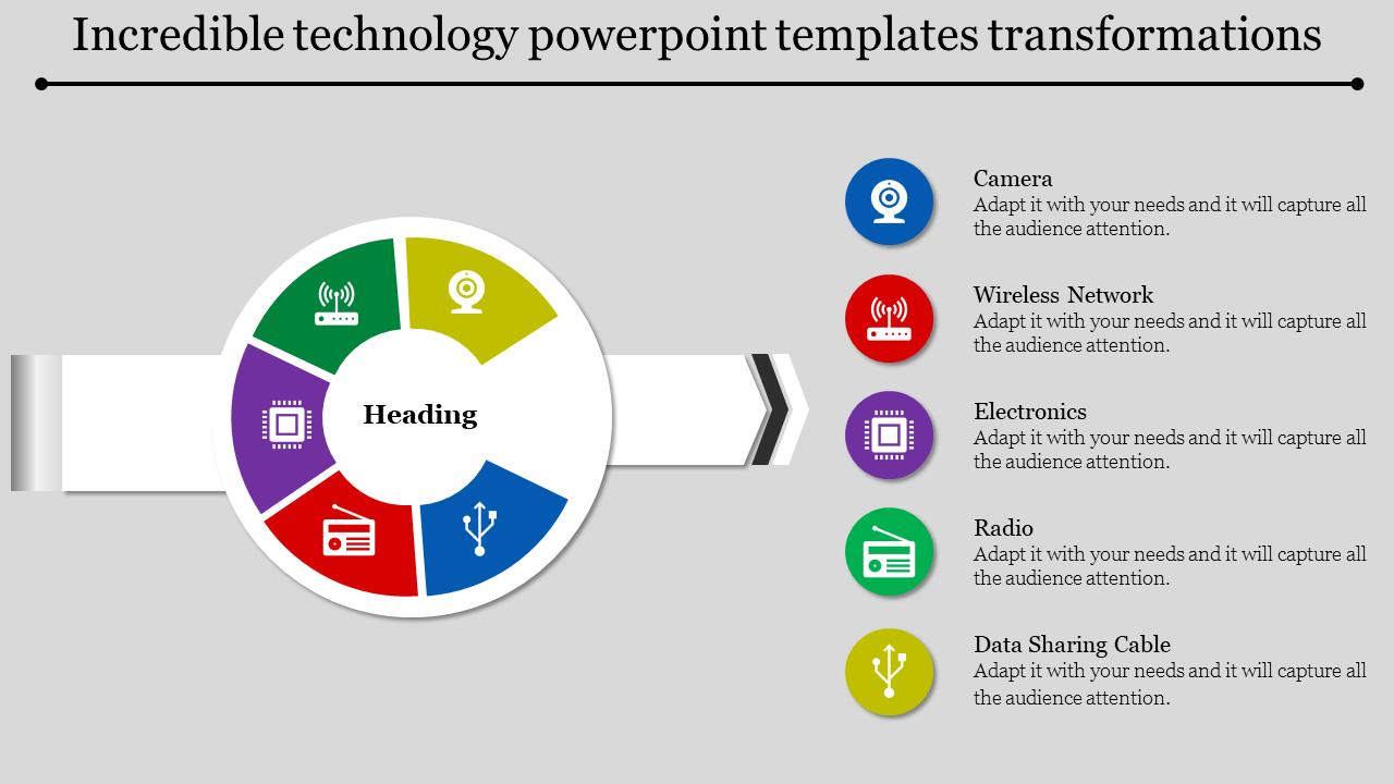 Incredible Technology PowerPoint Templates Presentation